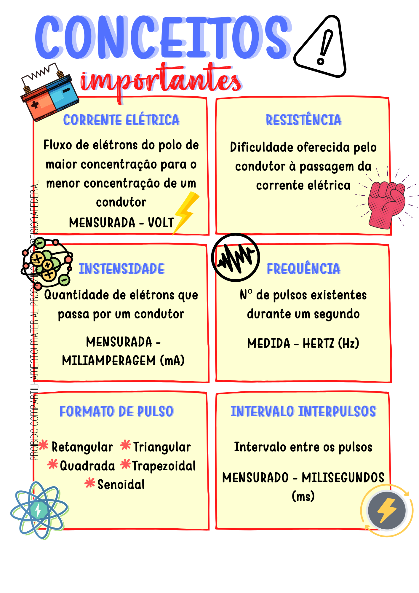 Conceitos Importantes — Eletroterapia Facilitada