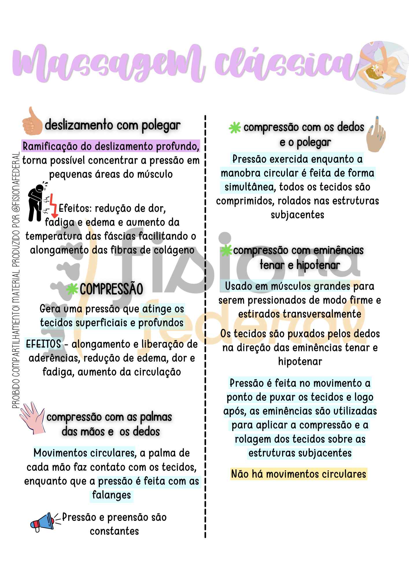 Página do material