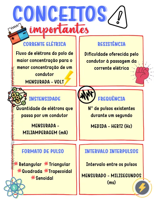 Página real — Conceitos Importantes