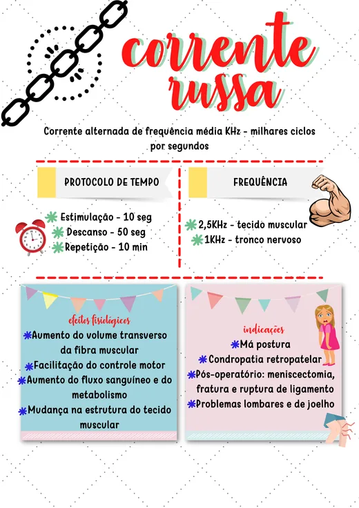 Página real — Corrente Russa