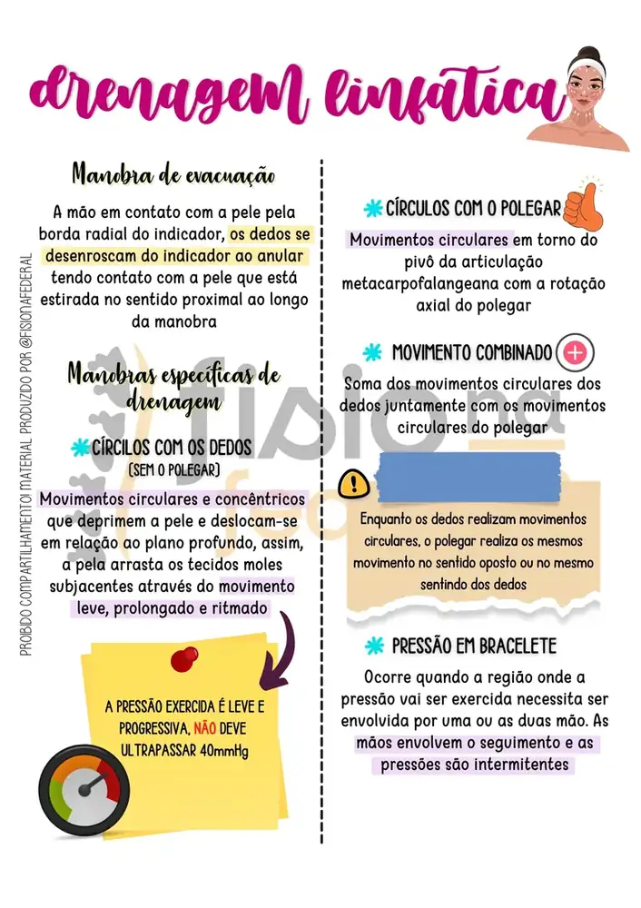 Amostra do material