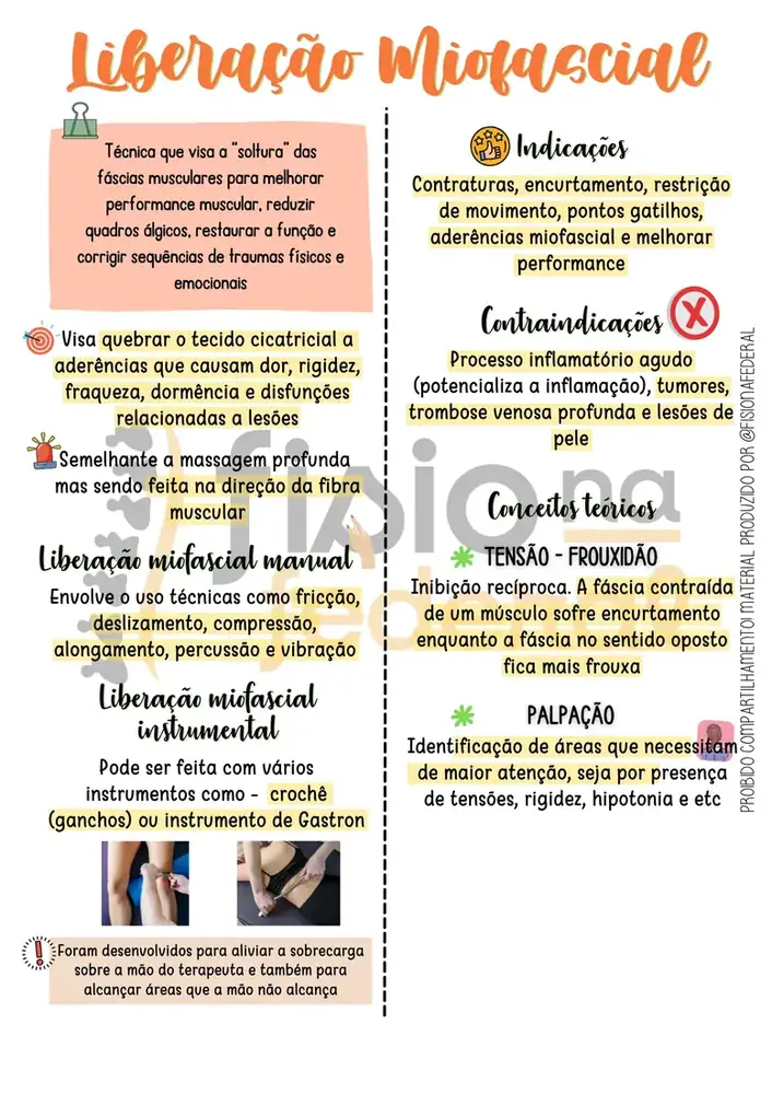 Amostra — Liberação Miofascial