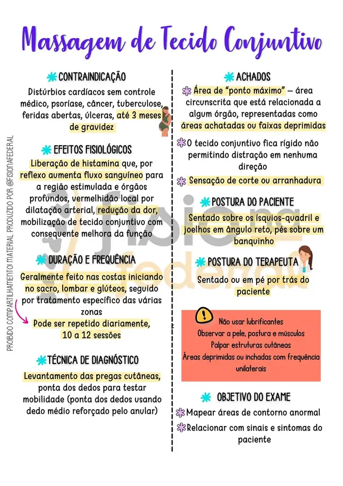 Amostra — Massagem do Tecido Conjuntivo