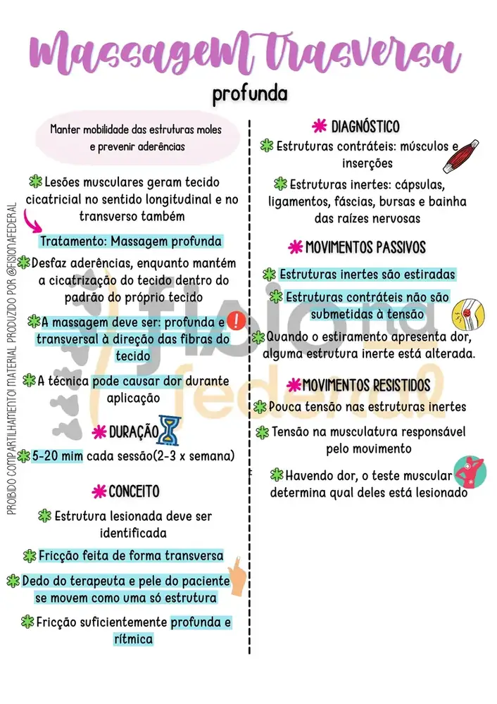 Amostra — Massagem Transversa Profunda